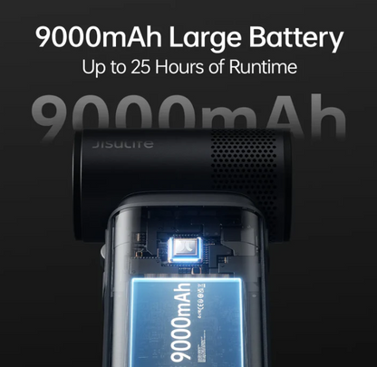 Ultra 2  - Powerful 5-IN-1 Handheld Fan