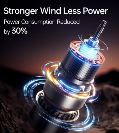 Ultra 2  - Powerful 5-IN-1 Handheld Fan