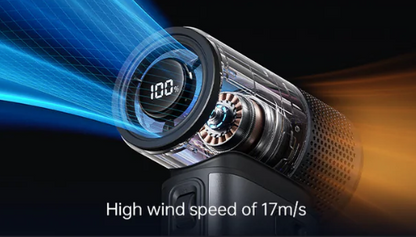 Ultra 2  - Powerful 5-IN-1 Handheld Fan