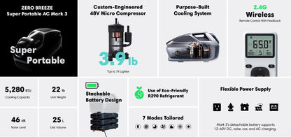 Mark 3 Powerful and Functional Portable AC Unit