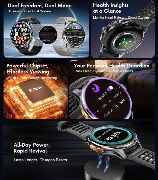 MODEL R3 - 4G - LTE Android Smartwatch - with IR remote control, rotatable camera