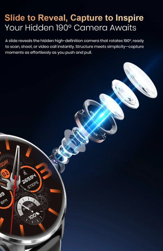 MODEL R3 - 4G - LTE Android Smartwatch - with IR remote control, rotatable camera