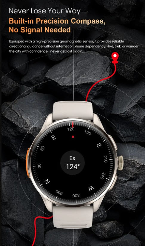 MODEL R3 - 4G - LTE Android Smartwatch - with IR remote control, rotatable camera