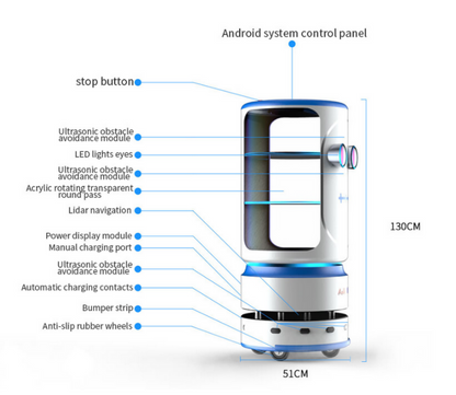 AI Delivery Robot -Commercial