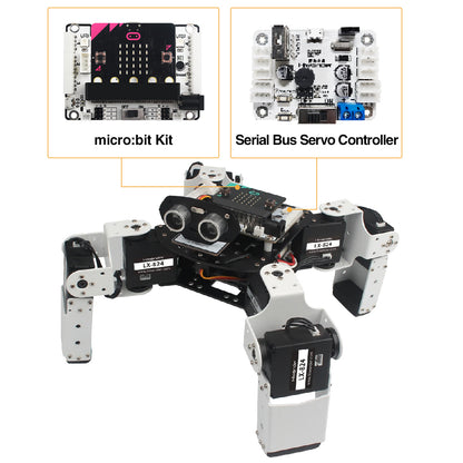 Alienbot Educational Robot  ---- STEM educational