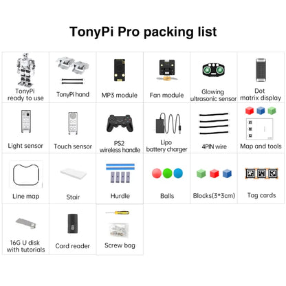 Tony- PI Pro - Robot Development Kit