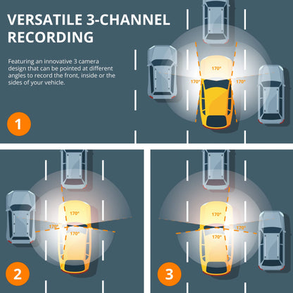 Rexing S3 - 3 Channel Dash Camera with Wifi and GPS logger