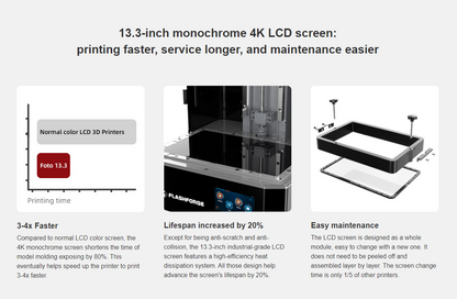 Flashforge Foto 13.3 - Mono LCD 4K Resin 3D Printer