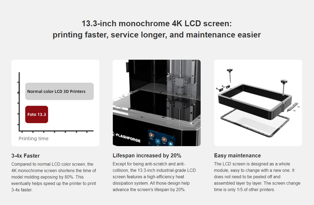 Flashforge Foto 13.3 - Mono LCD 4K Resin 3D Printer
