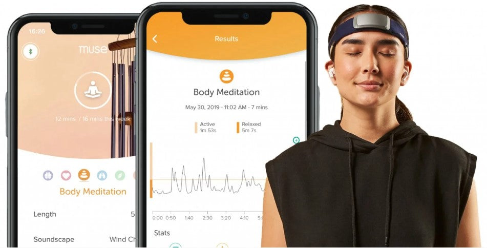 Muse S - Brain Wave Detecting Headbands