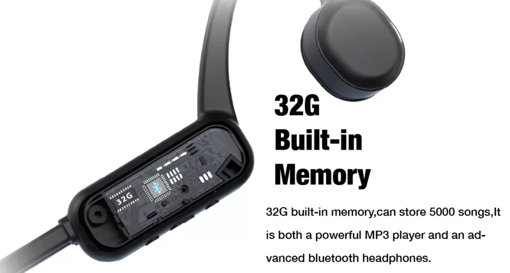 Wissonly - Hi Runner -Wireless Bluetooth Bone Conduction Headphones