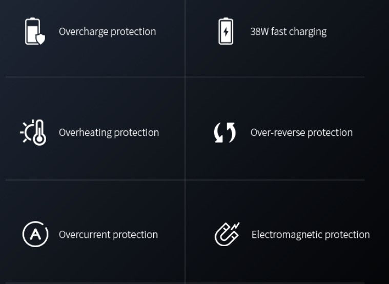 TGA-TDR11 -- Functional 4-in-1 Wireless Charging Station