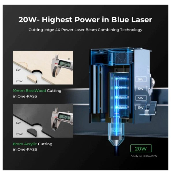 X Tool  D1 Pro -- 2-in-1 Kit (455nm blue laser and 1064nm Infrared Laser Engraver)