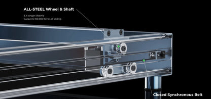 X Tool  D1 Pro -- 2-in-1 Kit (455nm blue laser and 1064nm Infrared Laser Engraver)