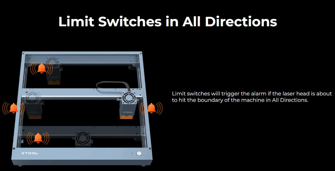 X Tool  D1 Pro -- 2-in-1 Kit (455nm blue laser and 1064nm Infrared Laser Engraver)