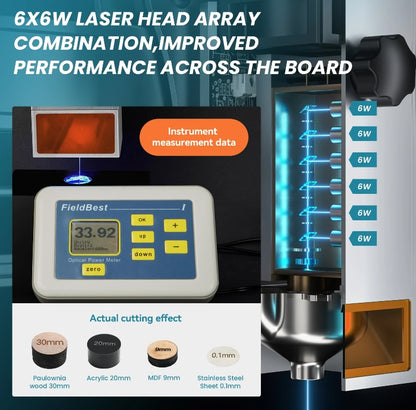 Atomstack - X30 Pro - 6-Core - 160W Laser Engraving and Cutting Machine