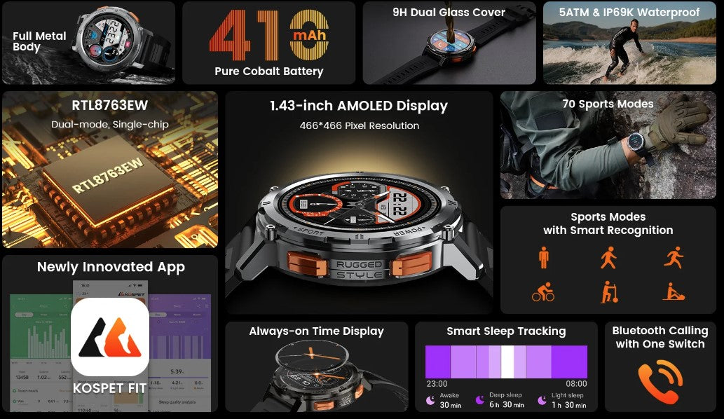 Kospet --- Tank T2  -- Rugged Smartwatch