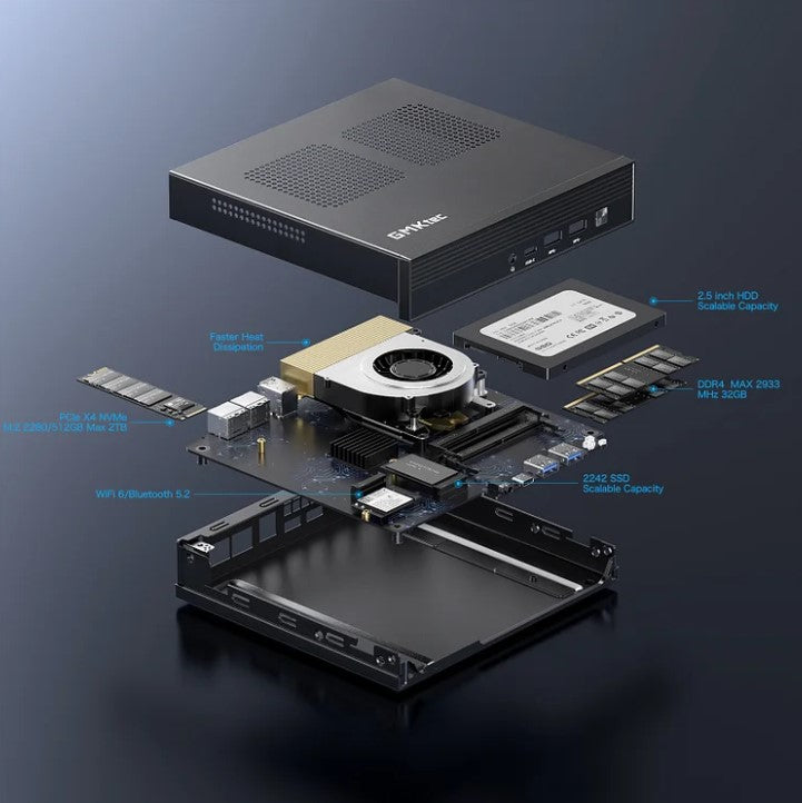 GMKTech --- NucBox 12 Mini  Desktop PC (Intel Core i7 - 10875H processor)