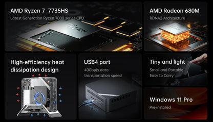 Minisforum UM773 Lite  (AMD Ryzen 7 - 7735HS processor)