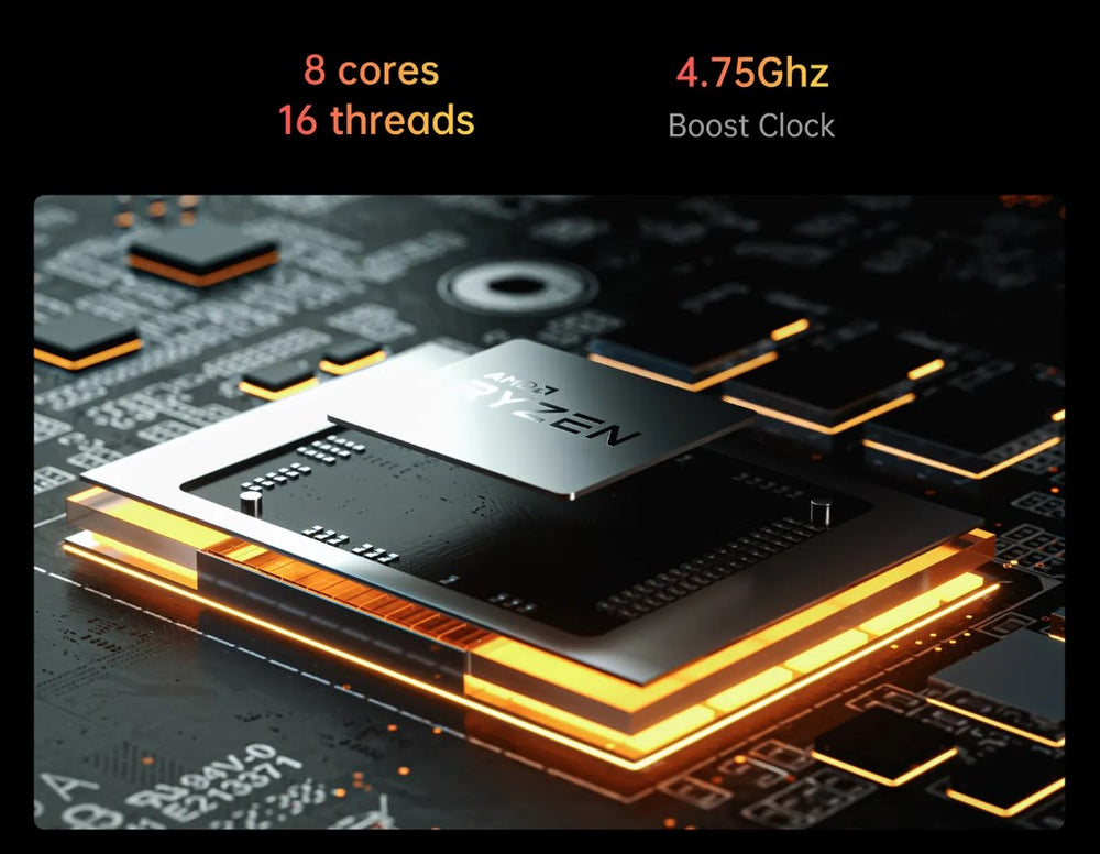 Minisforum UM773 Lite  (AMD Ryzen 7 - 7735HS processor)