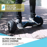 All terrain hoverboard